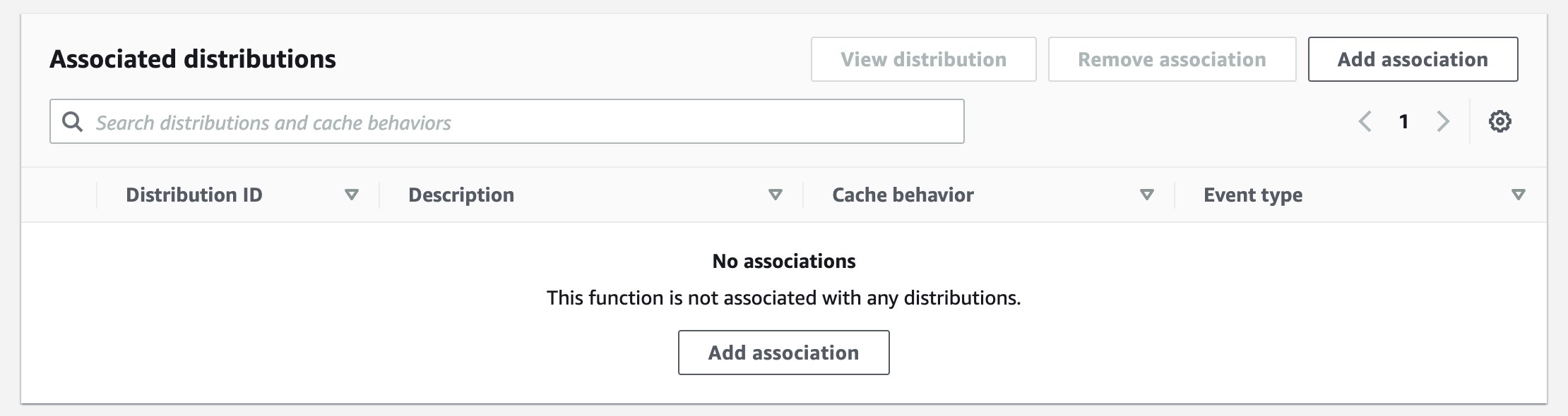 associated distributions section